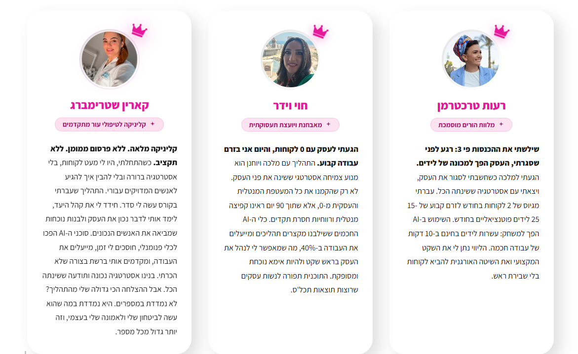 המלצות — תוצאות עם שיטת השאלטר ו-8 סוכני AI